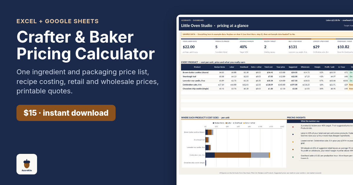 Maker & Bakery Pricing Calculator preview